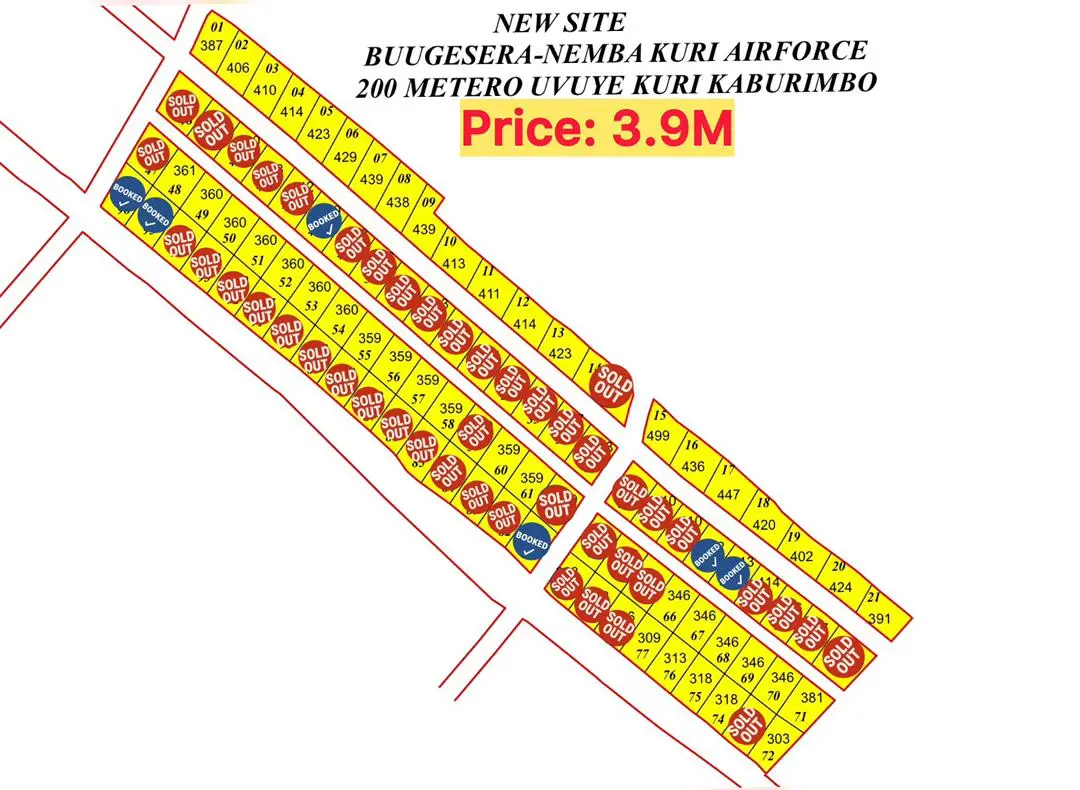 SALE. NEW SITE PLOT'S-90 FOR SALE — photo 2