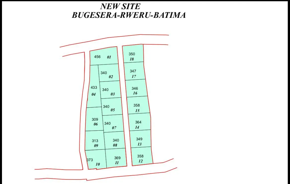 SALE. NEW SITE PLOT'S-18 FOR SALE