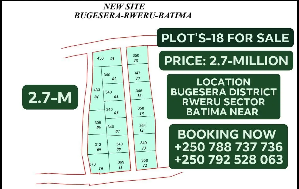 SALE. NEW SITE PLOT'S-18 FOR SALE — photo 2