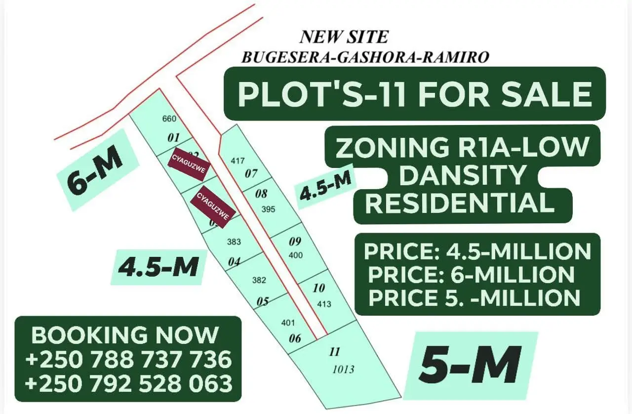 SALE. NEW SITE PLOT'S-11 FOR SALE