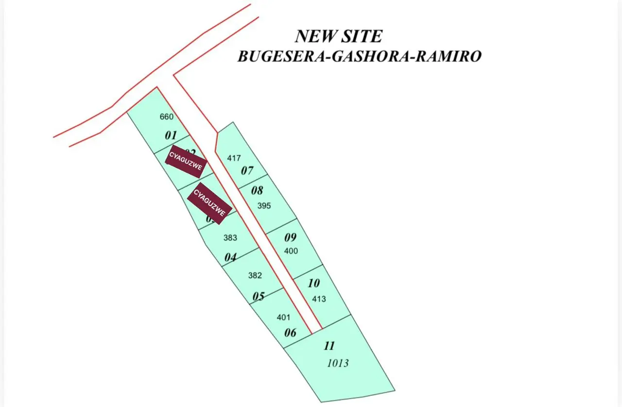 SALE. NEW SITE PLOT'S-11 FOR SALE — photo 2