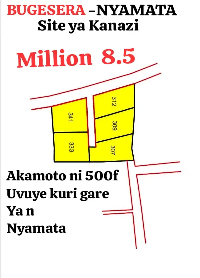 SALE. NEW SITE PLOT'S-5 FOR SALE