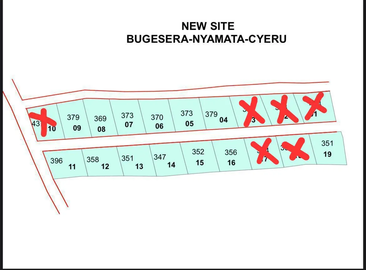 SALE. NEW SITE PLOT'S-19 FOR SALE