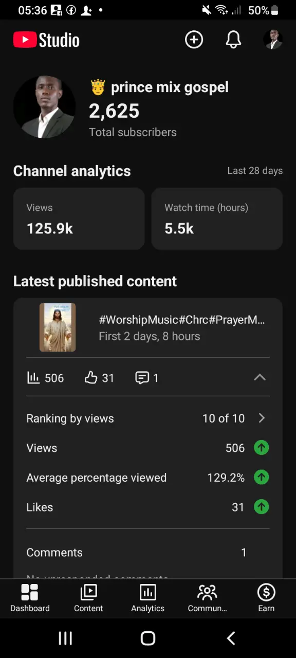 SALE. YouTube watching time