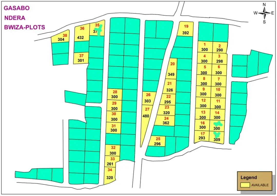 SALE. NEW SITE PLOT'S-38 FOR SALE
