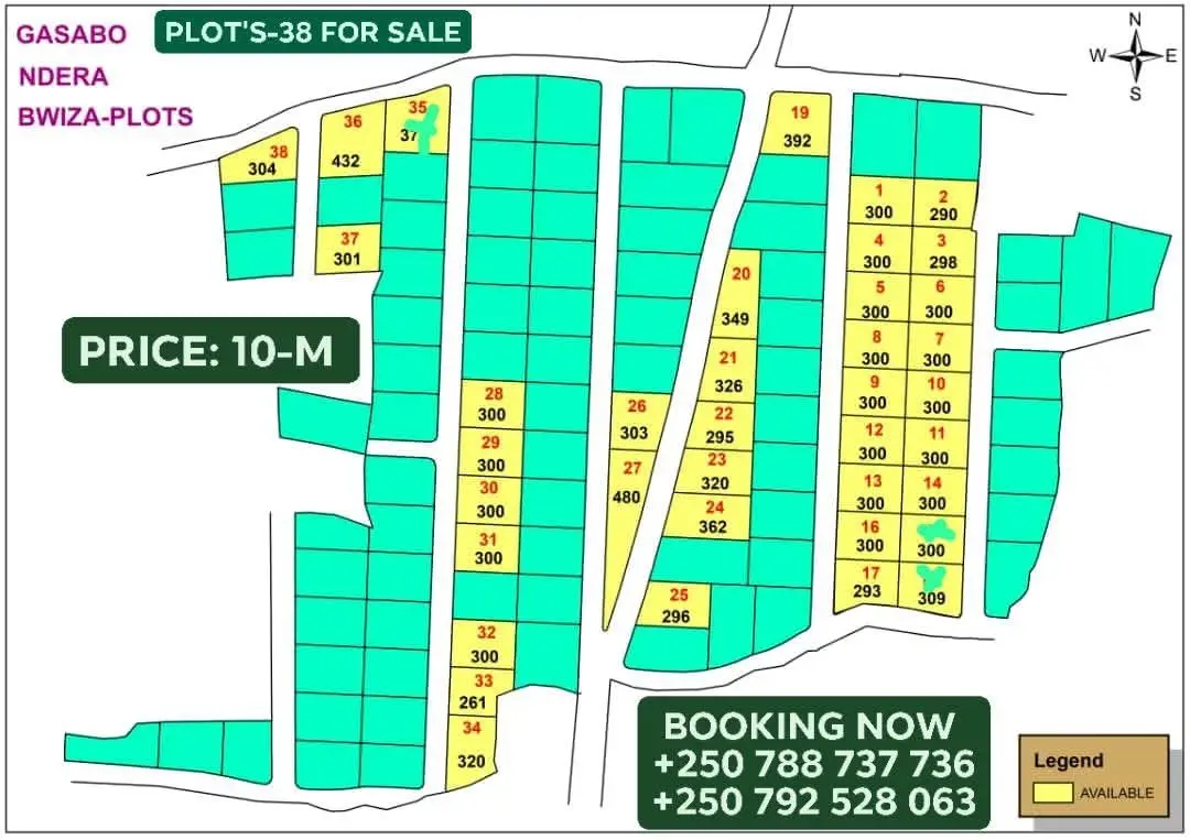 SALE. NEW SITE PLOT'S-38 FOR SALE — photo 3