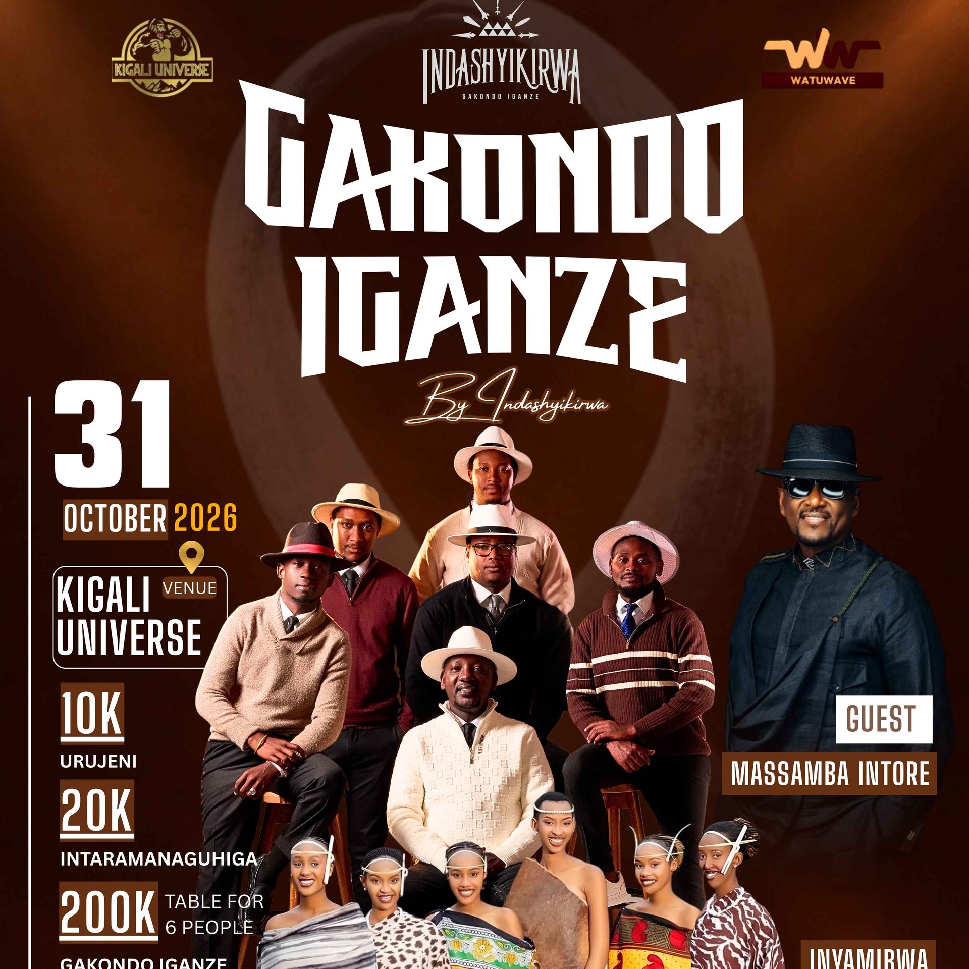 Gakondo Iganze